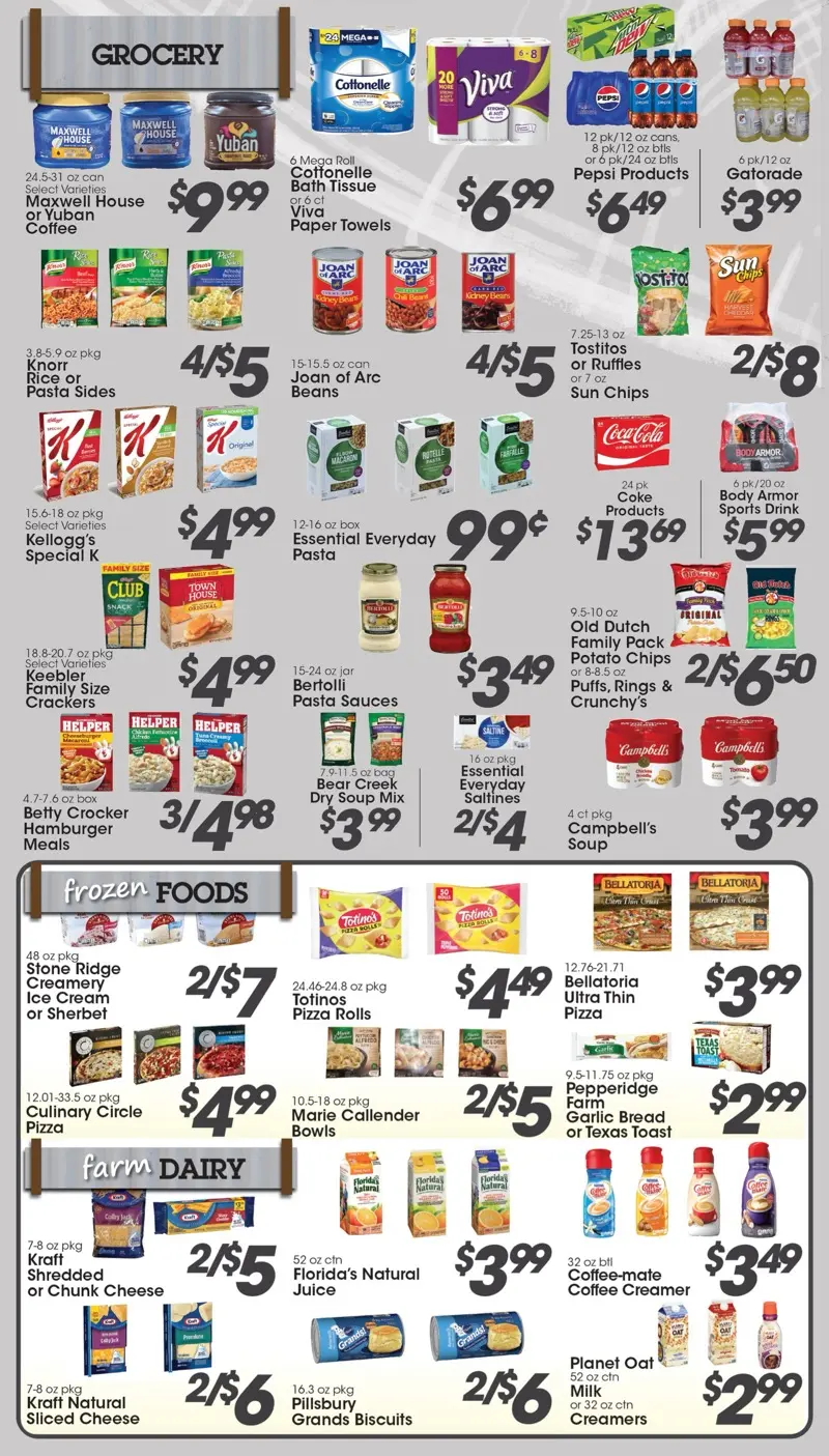 Weekly Grocery Specials 1-20